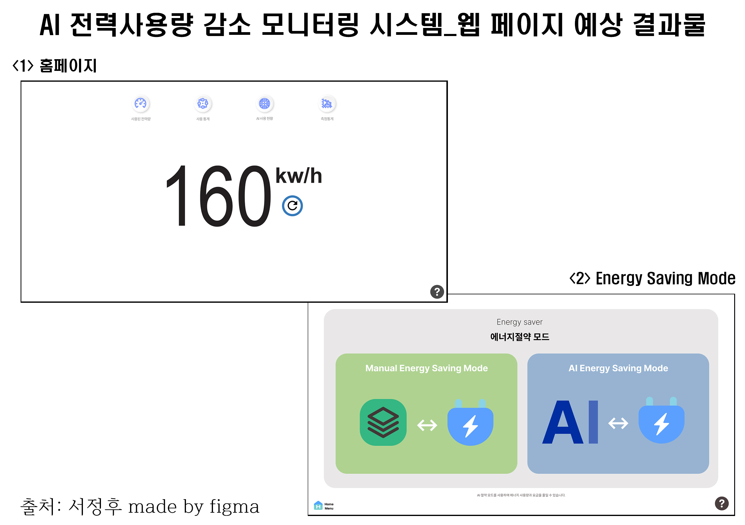 AI 전력사용량 감소 모니터링 시스템 웹 시안