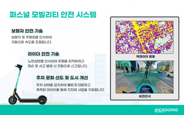 퍼스널 모빌리티 안전 시스템 예시